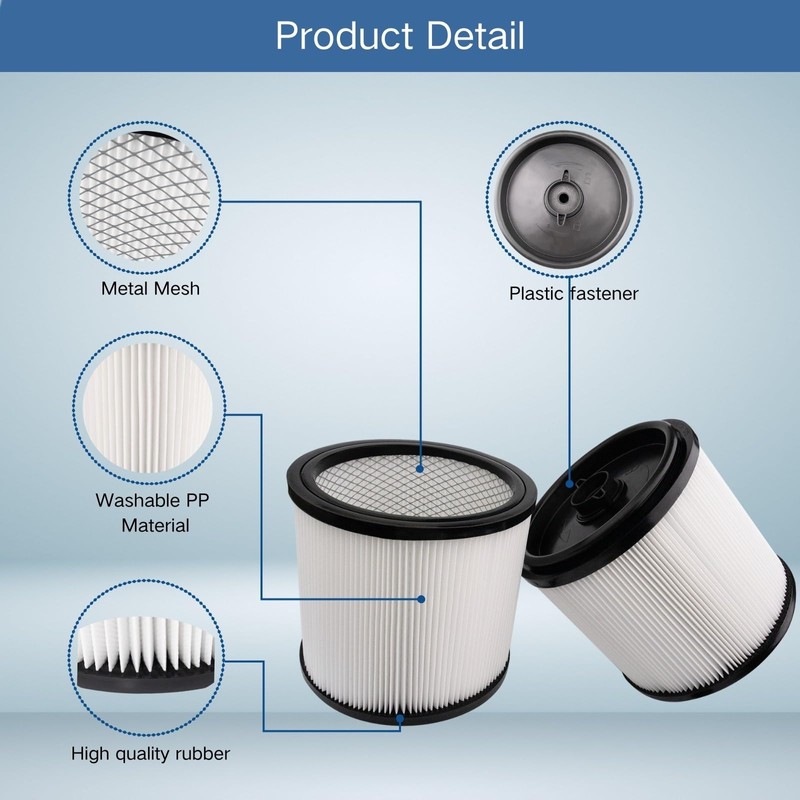 2-Pack Replacement HEPA Filter Compatible with RYOBI RY40WD01, 40V 10