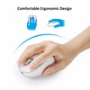Wireless Bluetooth Mouse Rechargeable,USB+BT×2,Multi Device Quiet Ergo Computer Mouse,Metal 4-Way