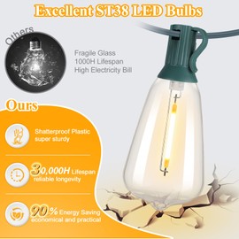 Brightever LED Outdoor String Lights 100FT Patio Lights with 52 Shatterproof ST38 Vintage Edison Bulbs, Outside Hanging Lights Waterproof for Porch, Deck, Garden, Backyard, Balcony, Green Wire