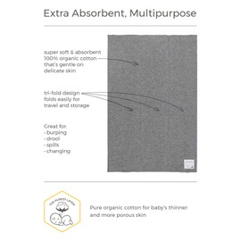 Burt's Bees Baby - 5 Pack of Burp Cloths, 100% Organic Cotton (1 Cloud, 1 Solid Color, 1 Honey Bee Print, 1 Stripe, 1 Alphabet Bee Print, Heather Grey)