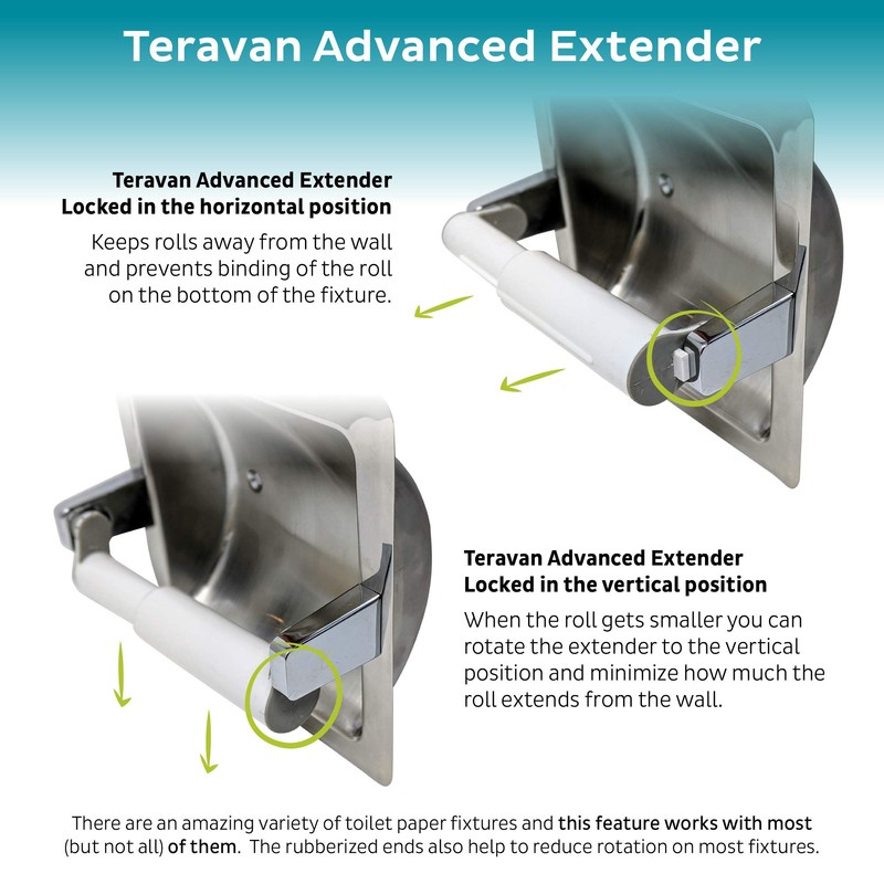 Teravan Advanced Extender for Extra Large Toilet Paper, Converts Holder