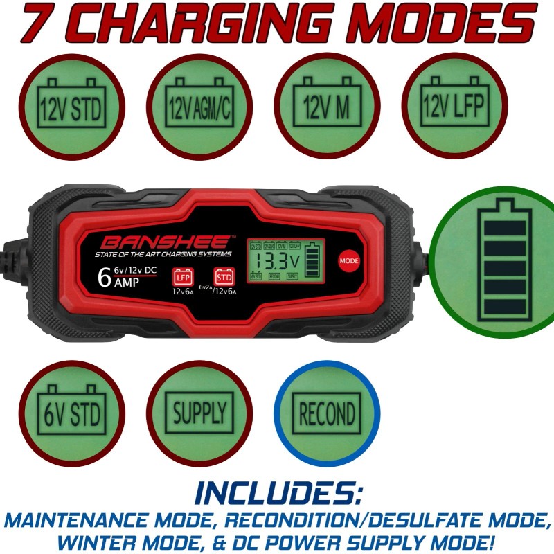 Banshee 6A Smart Car Battery Charger, 6V and 12V Automotive