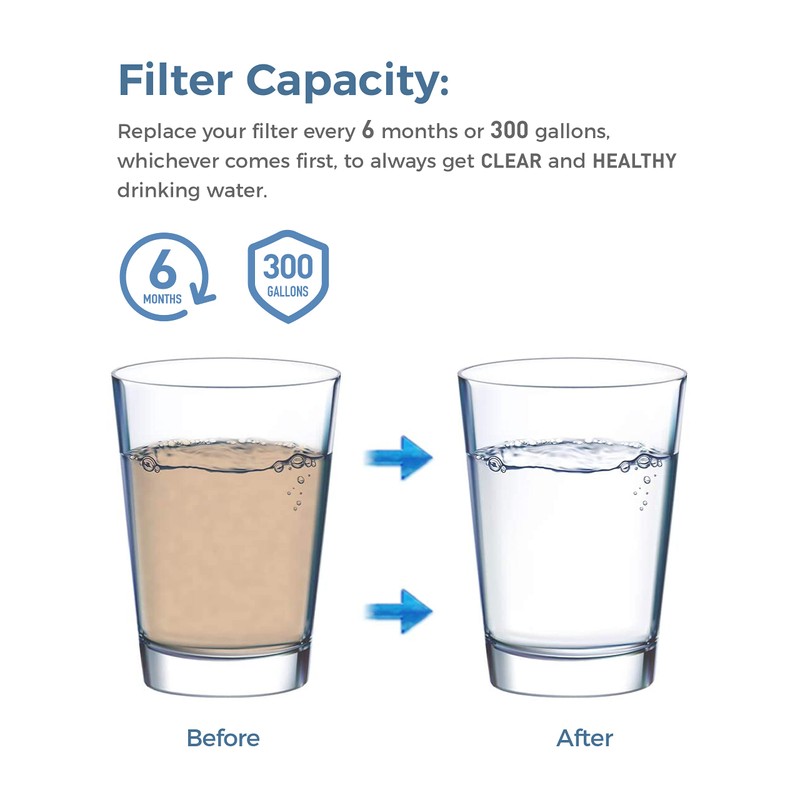 EDR3RXD1 Water Filter Replacement, Compatible with 4396841, Filter 3, 4396710,