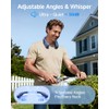 Sweetfull Portable Neck Fan - Bladeless, 4 Speeds, 20H Runtime