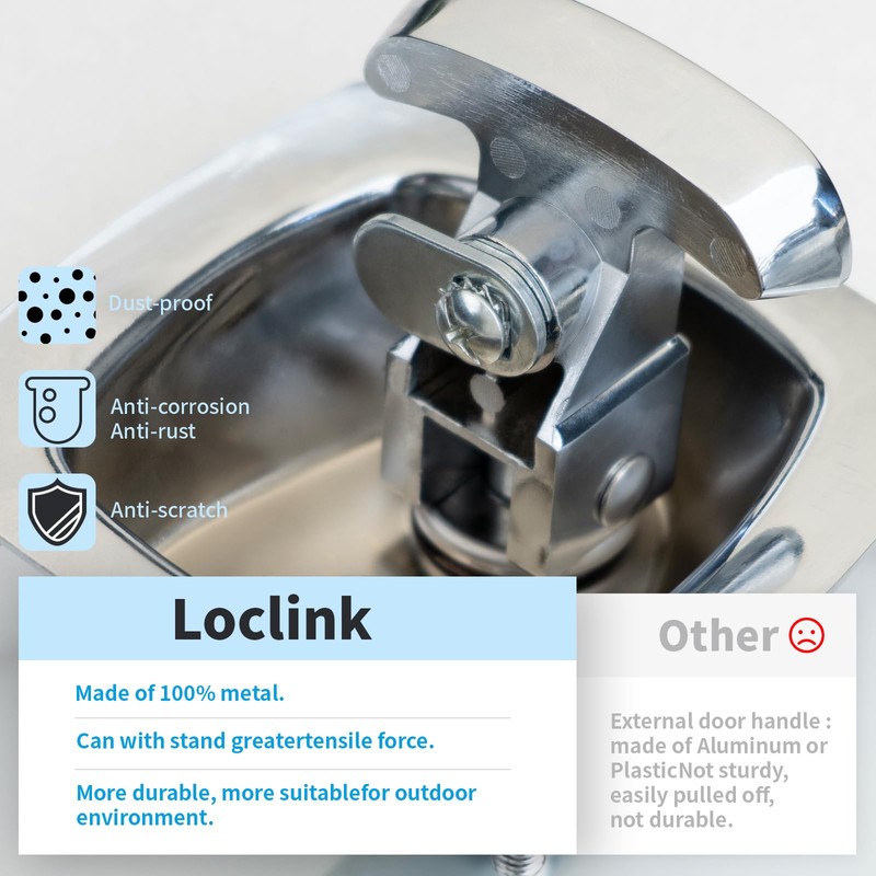 1MS858RQE01001-Q1 Truck Toolbox Lock