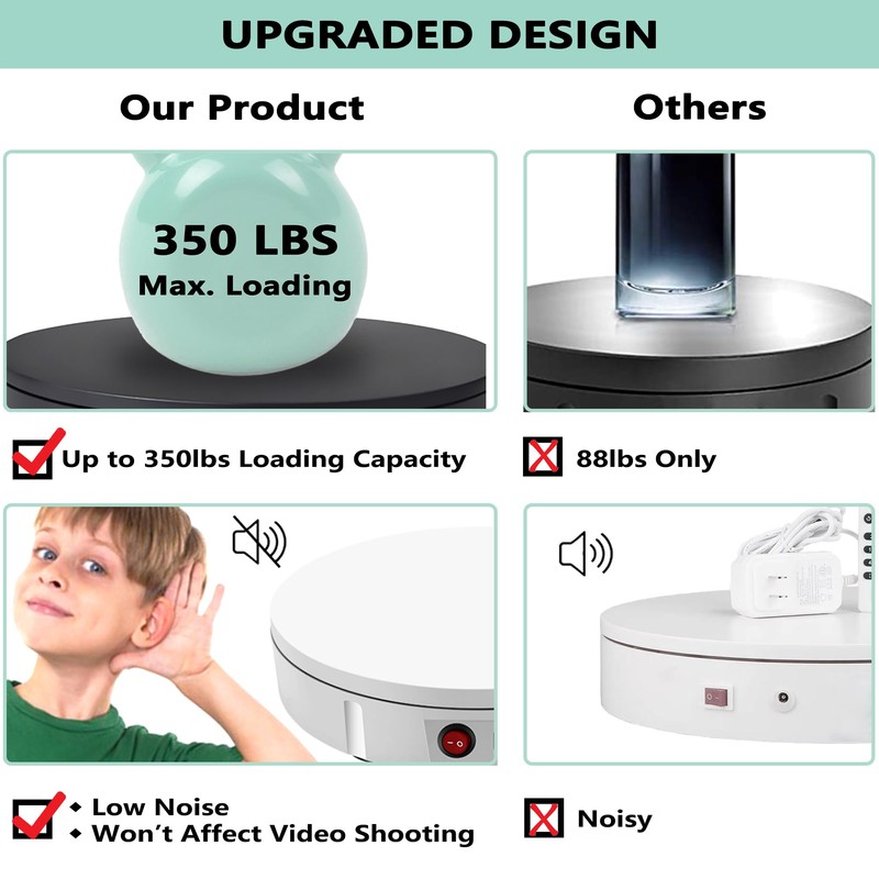 Prolee 360 Degree Rotating Turntable 12 Inch, 350lbs Capacity for