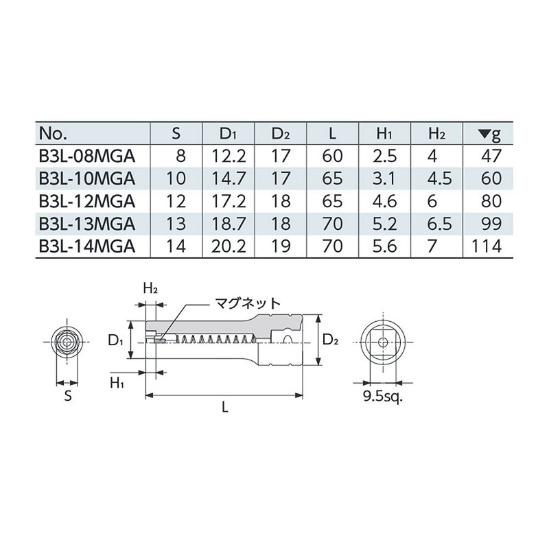 Kyoto Tools (KTC) 0.37 inch (9.5 mm) Magnetic Deep Socket