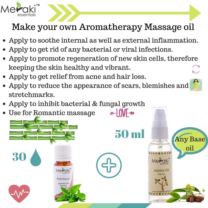 Meraki Essentials 100% Pure & |Natural|Patchouli Essential Oil 10 ml|Great