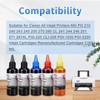 AYMSous Ink Refill Kit for Canon 250 251 270 271