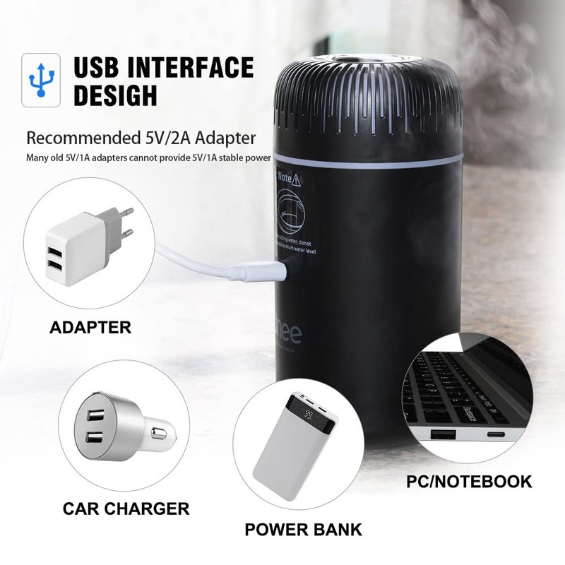 Unee Car Diffusers – 100ml USB Mini Aromatherapy & Humidifier