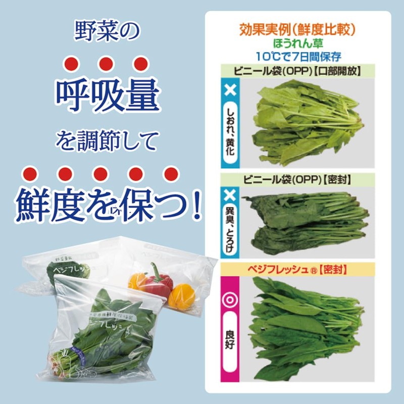 Vegetable Freshness Storage Bags, Set of 10, Reusable Eco Storage