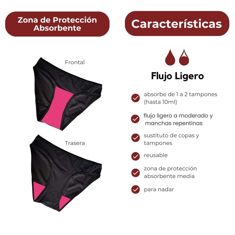 Luna Segura - Traje de Baño Absorbente para Periodo -
