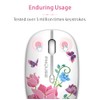 TENMOS M101 Wireless Mouse 2.4G Cute Silent Optical Travel Mice