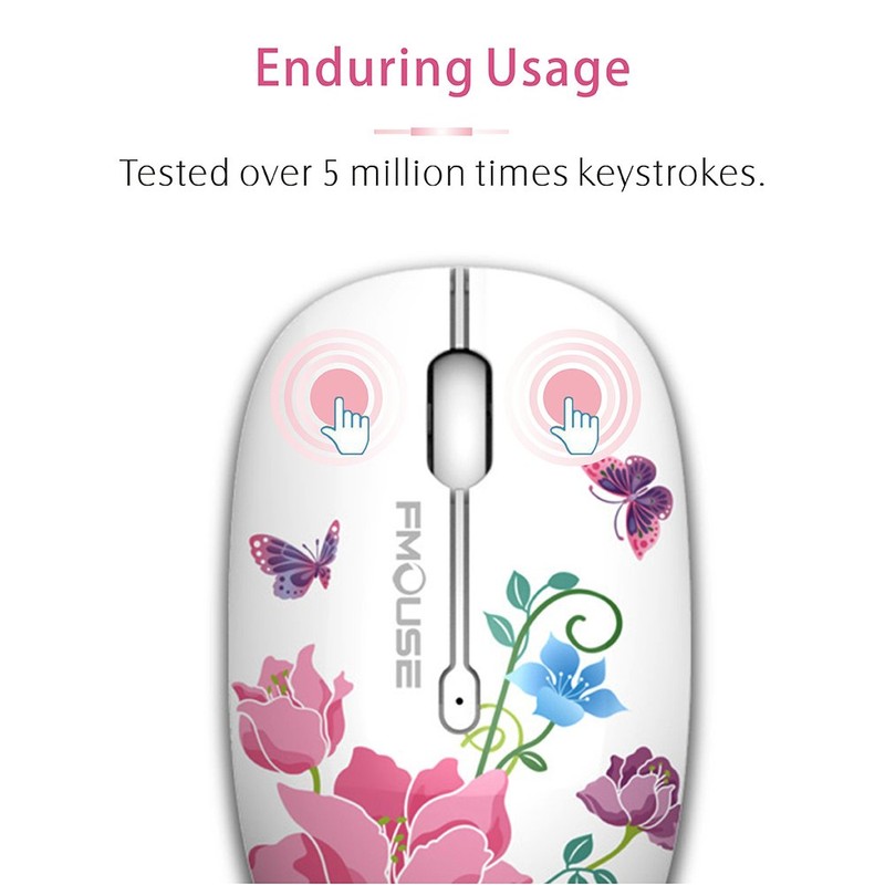 TENMOS M101 Wireless Mouse 2.4G Cute Silent Optical Travel Mice