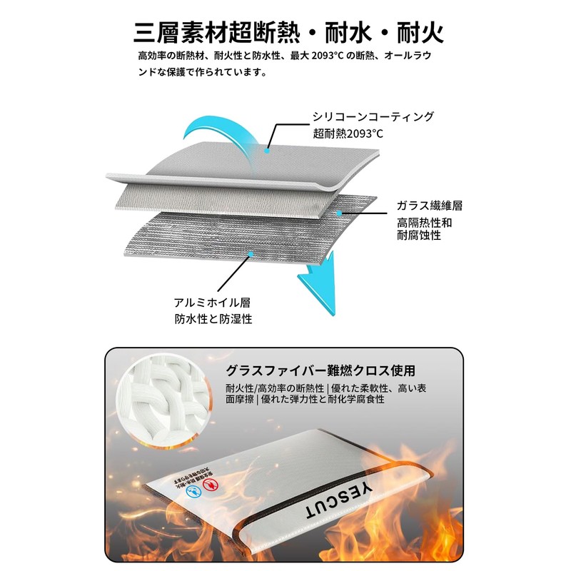 YESCUT 金庫耐火バッグ 集金袋 貴重書類保管ケース 現金収納ケース 耐火ケース 38cm×28cm/23cm×18cm 二つセット 2個セット 防火