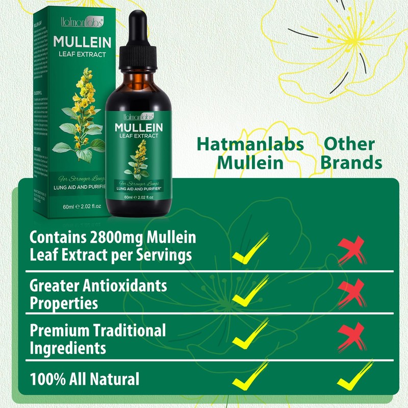 Mullein Leaf Liquid Drops, Powerful Mullein Leaf Extract for Lung