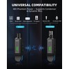 LEKATO Wireless XLR Microphone Transmitter Receiver, 2.4GHz Wireless Microphone System