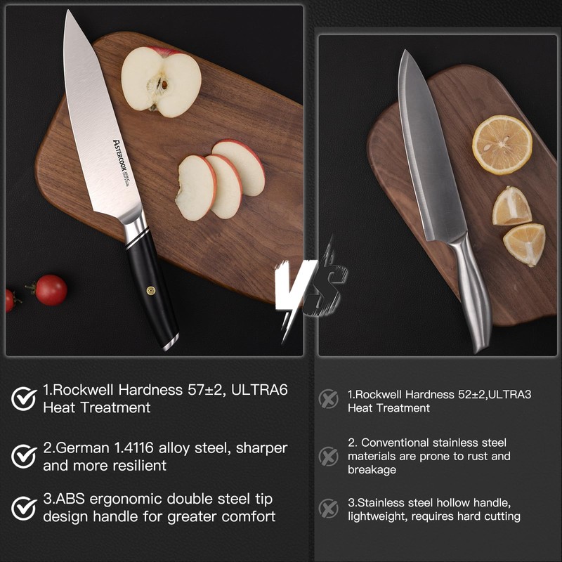 Astercook Chef Knife, 8 Inch Professional Kitchen Chef Knife, ABS