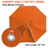 EliteShade USA 9FT Patio Umbrella Replacement Covers 8 Ribs Market