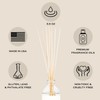 Sweet Water Decor Island Air Reed Diffuser Set | Tropical