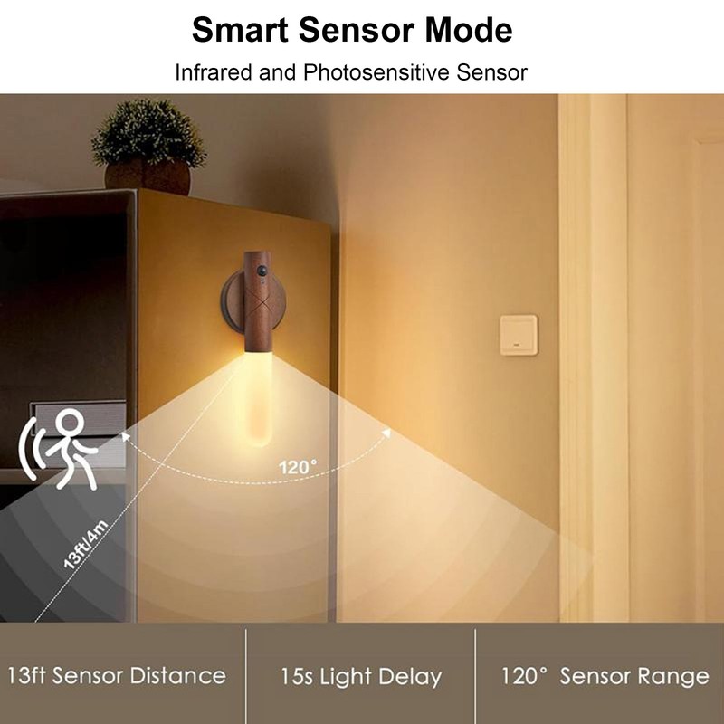 Smart Body Sensor Night Lights USB Rechargeable LED Cabinet Wardrobe