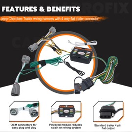 CARROFIX Vehicle Tow Harness Kit Fit for Jeep Cherokee 2014-2018 4-Way Flat Trailer Connector Wiring Harness