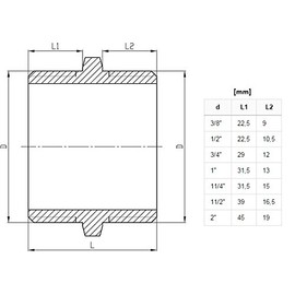 3/4" x 3/4" inch Union Pipe Connection Pipe Nipple Wire Carpenter Brass Fitting BSP Male