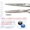 montesoro 5 Piece Haircutting Scissors, For Haircuts, Self Cut, Rust