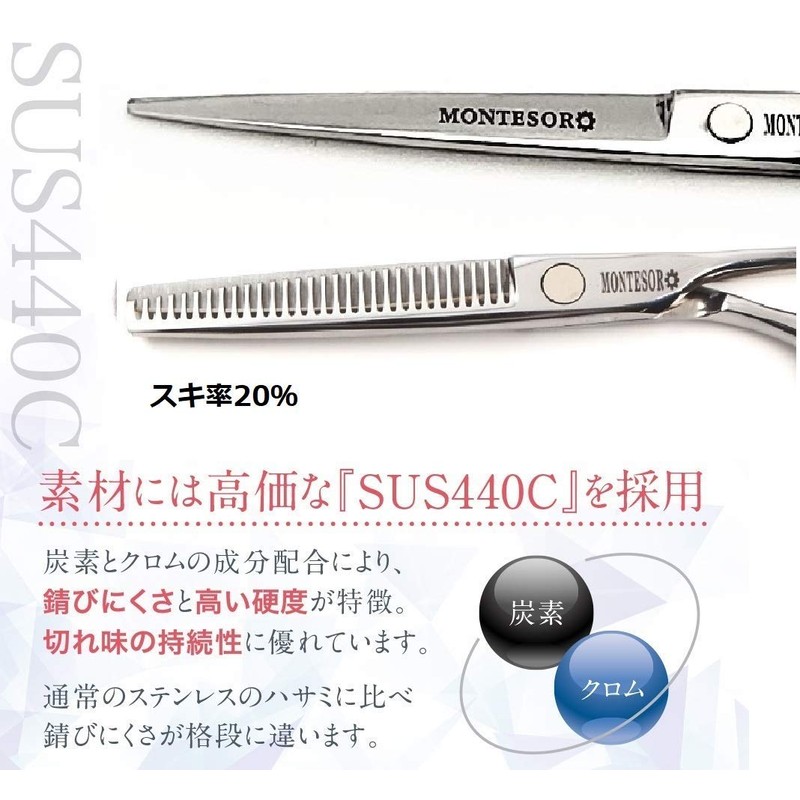 montesoro 5 Piece Haircutting Scissors, For Haircuts, Self Cut, Rust