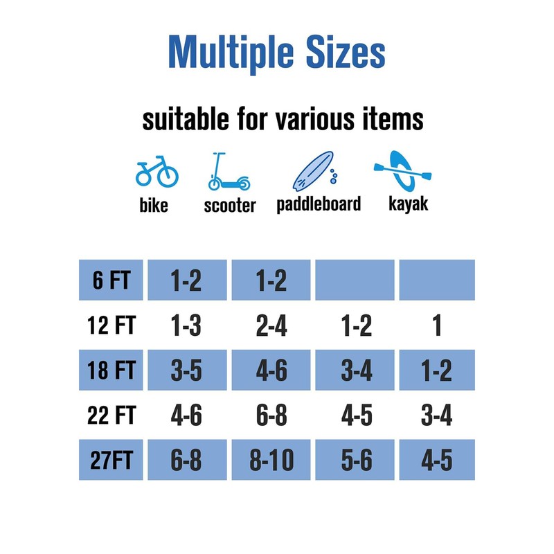 NDakte Bike Lock, Extra Long Straight Cable Lock(6ft to 27ft)