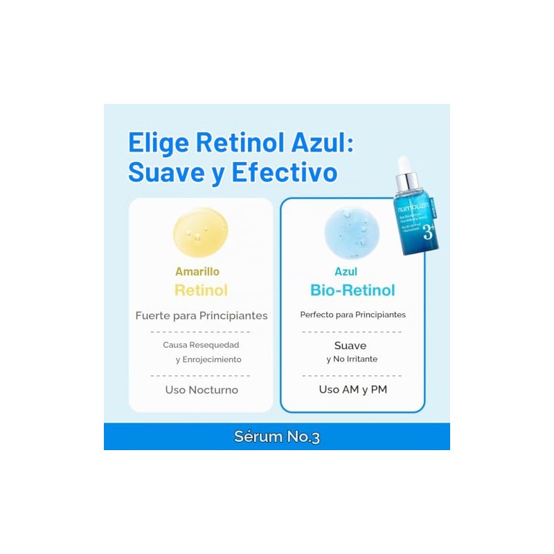 No.3 Blue Bio-Retinol Pore Refining Serum 1.3ml*10EA
