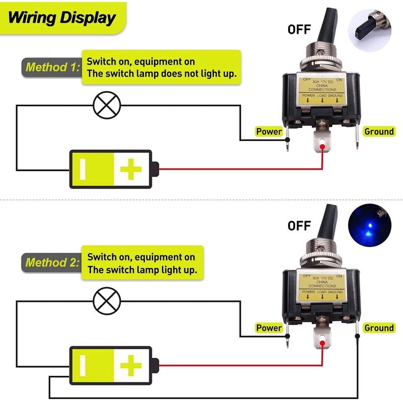 Taiss 2Pcs Rocker Toggle Switch Lighted 30A 12V DC SPST