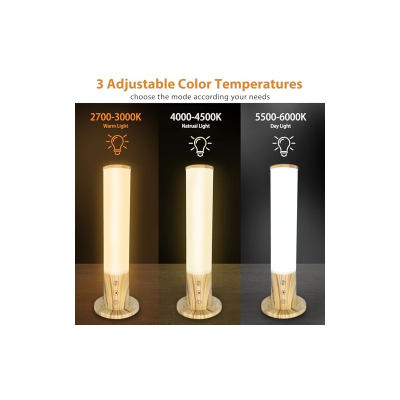 Light Therapy Lamp 10,000 Lux Happy Sunlight Lamps UV-Free with