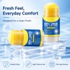 Urea Cream 60 Percent for Feet with 2% Salicylic Acid,