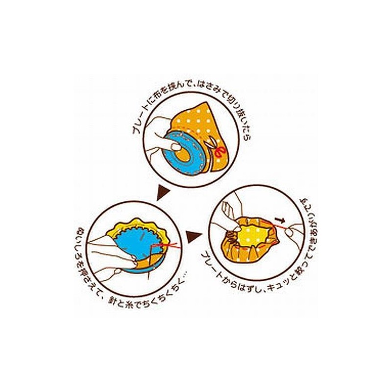 Clover ちくちくヨーヨープレート プレート L