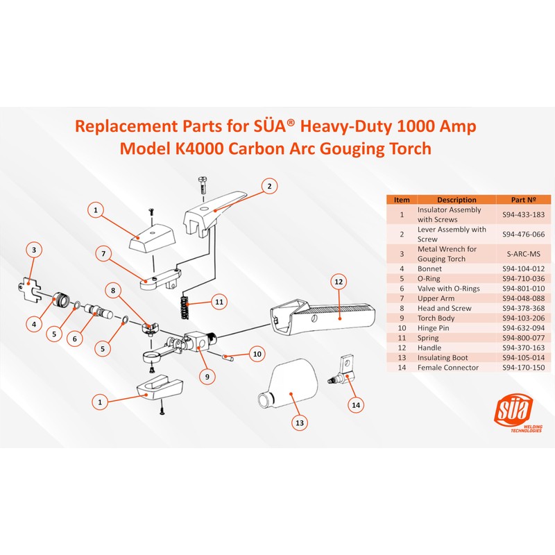 SÜA - Replacement Insulator Assembly with Screws for 1000A Gouging