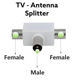 Reulin TV Aerial Splitter Kit, Antenna to TV Connection, 1 Coax In - 2 Out, With 4 Male - 1 Female RF Connector
