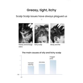 101 Reshow Oil control Shampoo 360g (12.2fl oz), Clean the hair, Balance scalp oil, Oil and normal hair type, For woman and man shampoo, Herb shampoo | 章光101