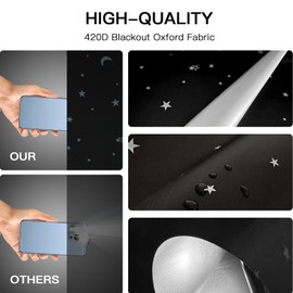 Window Blackout Roller Blind, No Drilling, 100% Opaque and Sun Protection, 420D Oxford Blackout Fabric with Suction Cups, 2 m x 1.45 m, Star Pattern, Roof Window Blackout, Sun Protection Film