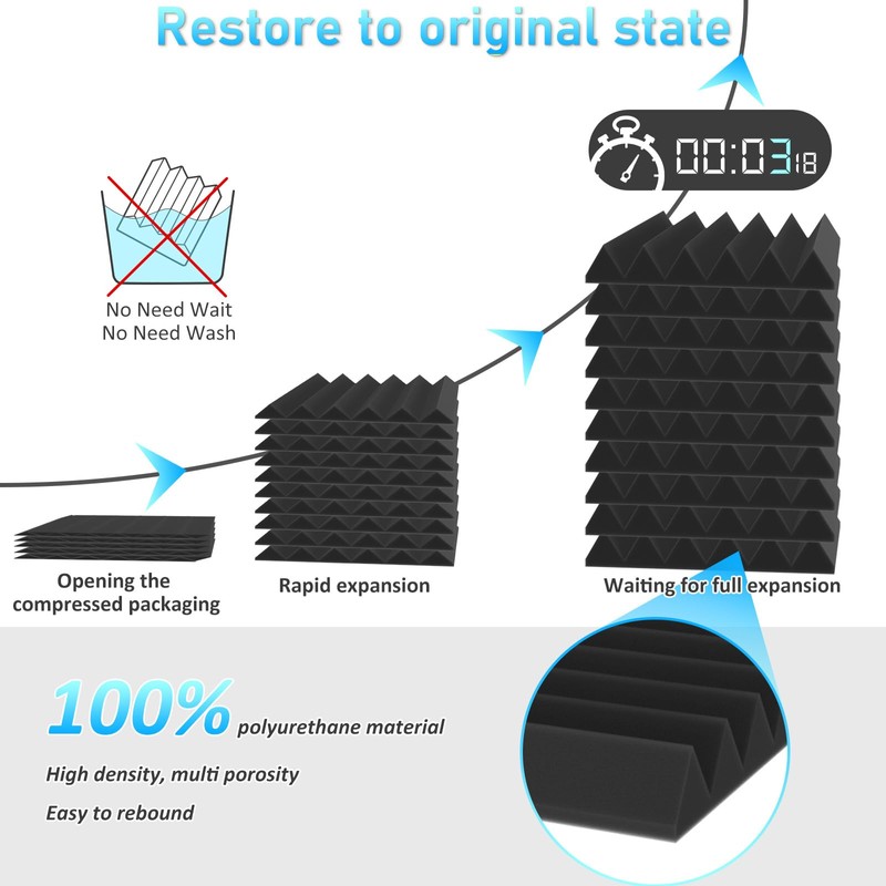 JBER 24Pack Sound Proof Foam Panels, 2" X 12" X