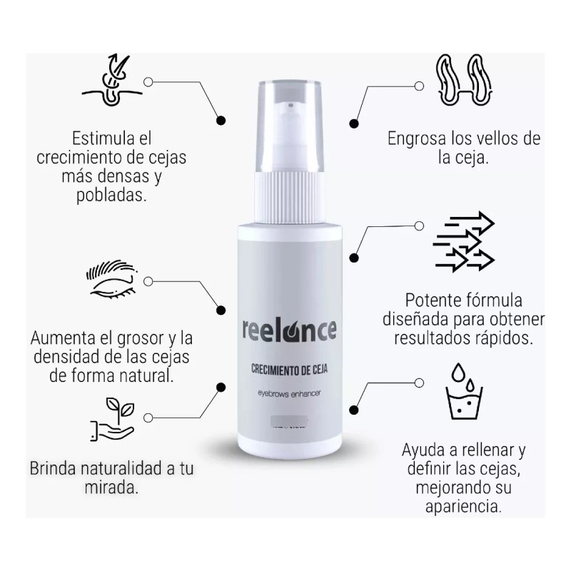 Reelance Serum Crecimiento De Pestañas + Serum Crecimiento De Ceja