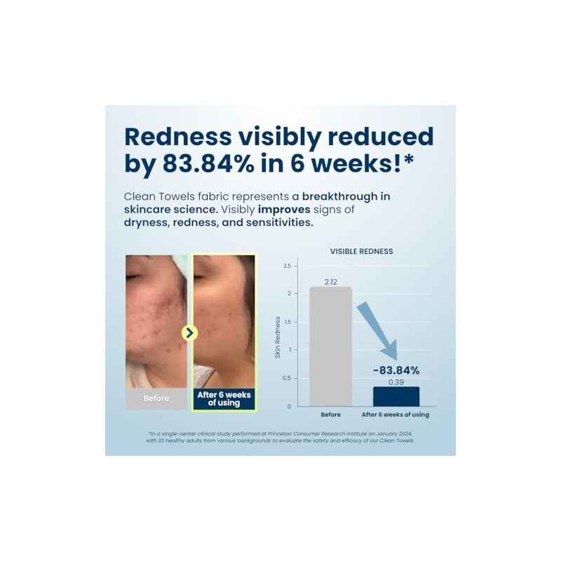 Clean Skin Club Clean Toalla Pequea (1 pack)