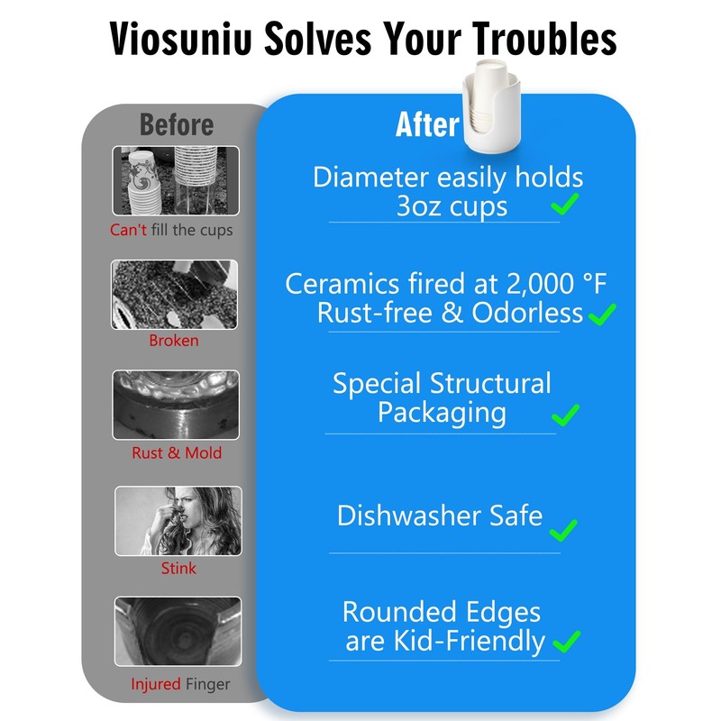 Viosuniu 3 oz Original Ceramic Bathroom Cup Dispenser with 5