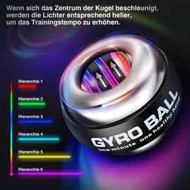 Gyroball, wrist trainer ball, wrist strengthener, 5-stage resistance/light control, powerball, gyroscopic forearm trainer, gyro ball for strengthening arms, fingers, wrist bones and M
