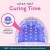 SUNUV UV LED Nail Lamp, Gel Light for Nail Polish