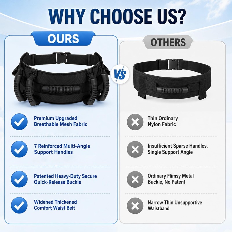 N1NZDYY Gait Belt for Seniors, Transfer Belt with Padded Handle