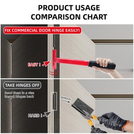 Hinge Adjustment Tool, Hinges Gap Adjusting Wrench for .134 Gauge Commercial Doors, Door Hinge Wrench Bender with Rubber Grip, Steel Long Handle Painted Hinge Wrench