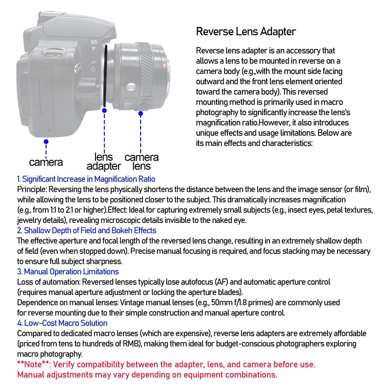 49 mm AI Retro Adapter/49 mm Macro Reverse Ring, Compatible