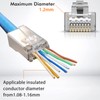 JODROAD Conectores de paso RJ45 Cat6 Cat6A blindados – 3