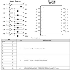 2Pcs ULN2803A Darlington Transistor Array Driver Breakout Board, High Current Voltage Driver, High Withstand Voltage and High Current Original Electric Component Voltage Regulator Transistors
